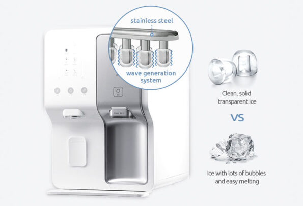 Ultra Countertop Hot, Cold & Ice Water Purifier CHPI-280L - Coway