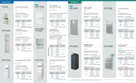 Coway 2025 Pricelist - Coway